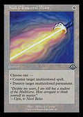 Null Elemental Blast (Retro Frame) (MH3-387) - Modern Horizons 3
